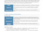 review your hardware product concept and viability